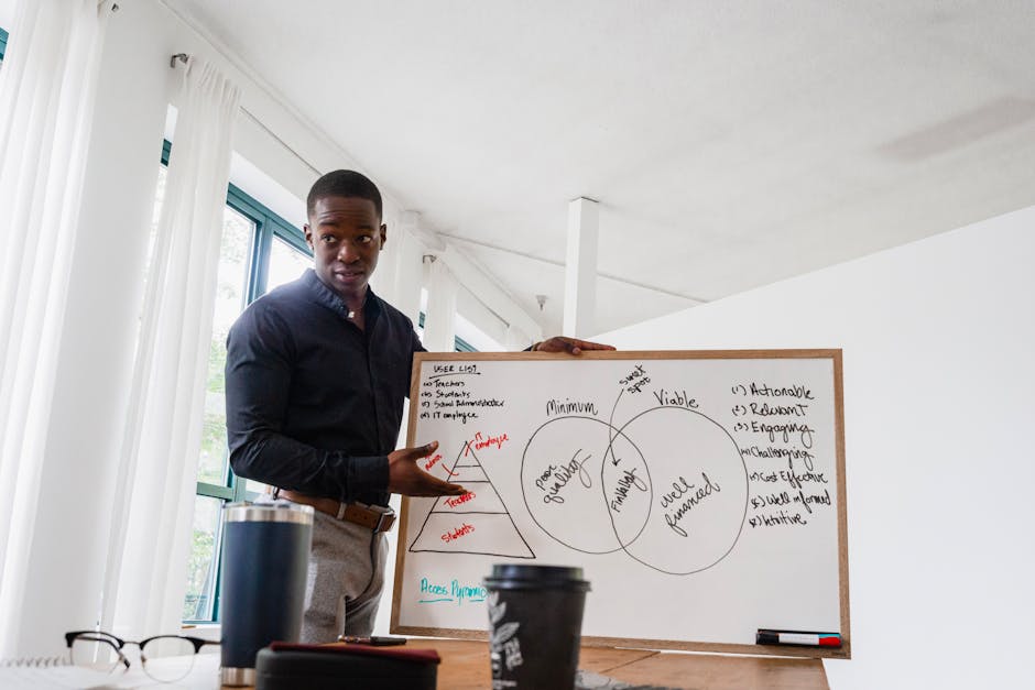 financial advisor growth strategies