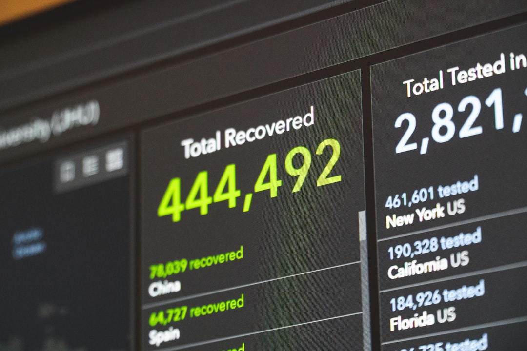 sales team performance tracking